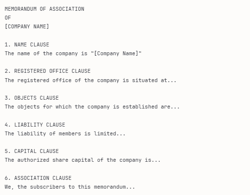 Memorandum of Association (MoA) in the UAE 1 Memorandum of Association Sample format